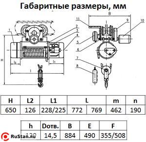 Таль электрическая TOR ТЭК (CD) г/п 0,5 т 12 м фото №3 Таль электрическая TOR ТЭК (CD) г/п 0,5 т 12 м фото №3