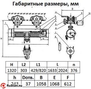 Таль электрическая TOR ТЭК (CD) г/п 10,0 т 6 м фото №3 Таль электрическая TOR ТЭК (CD) г/п 10,0 т 6 м фото №3