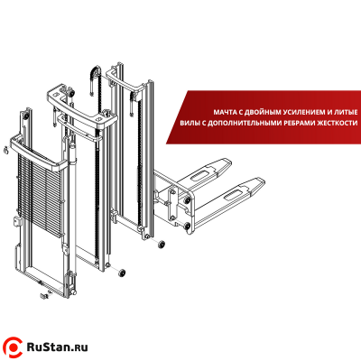 Самоходный Штабелер с Платформой для Оператора BX-4520 OXLIFT 4,5 м 2000 кг фото №2 Самоходный Штабелер с Платформой для Оператора BX-4520 OXLIFT 4,5 м 2000 кг фото №2