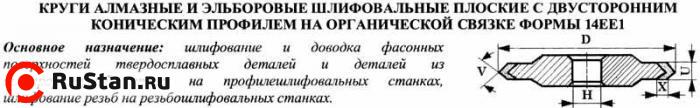 Круг алмазный 14ЕЕ1Х(плоск. 2-хстор.конич.профиль)125х6х3х3х32х90град АС4 125/100 В2-01 100% 15,0 карат фото №1