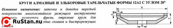 Круг алмазный 12А2-20град.(тарельчатый) 200х10х2х22х51 АС4 100/80 100% В2-01 53,0 карат фото №1