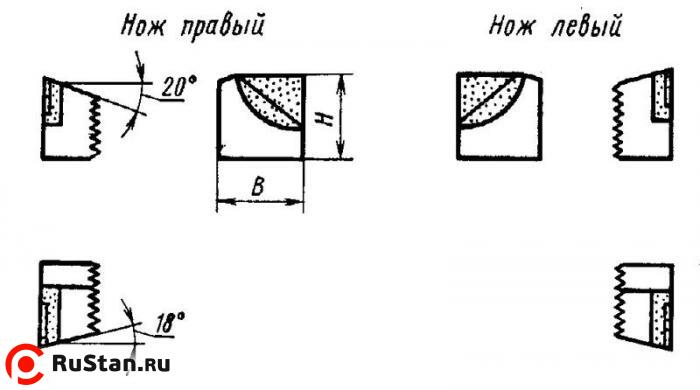 Нож 2026-0052 к трехсторонней фрезе d200 (28х28х14,3) ВК8 рифленый клиновой левый фото №1