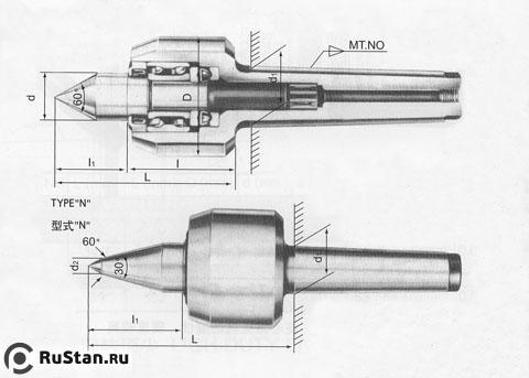 Центр Вращающийся  КМ-2 усиленный,высокоскоростной,с повыш-ой точностью 5000 об/мин,биение 0,005 "CNIC" (HM-D512) фото №1