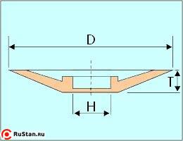 Круг 1Т 150х16х32 25А 16 СМ (WA F80 K-L) (ВАЗ) фото №1 Круг 1Т 150х16х32 25А 16 СМ (WA F80 K-L) (ВАЗ) фото №1