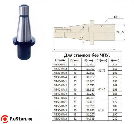 Втулка переходная с хв-ком 7:24-40 на КМ4 для концевых фрез без лапки для станков без ЧПУ "CNIC" фото №1