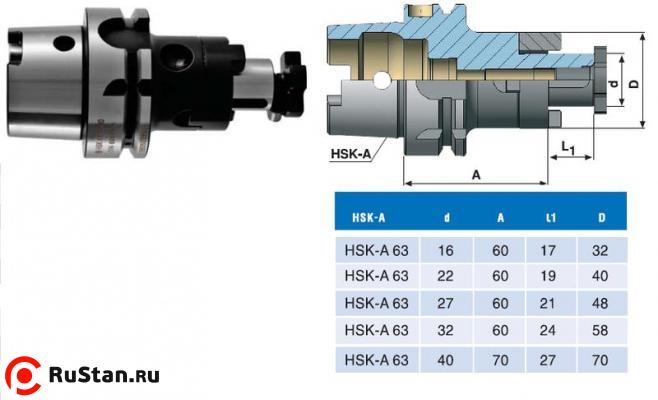 Оправка с хв-ком HSK-A 63/d32х A60 комбинир-ая для нас. цил. и торц. фрез с прод-ой и попер-ой шпонкой фото №1