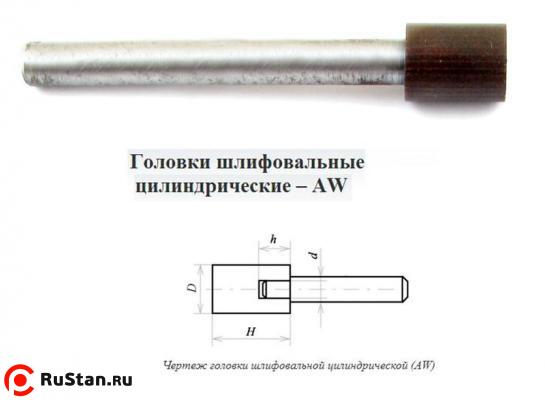 Головка алмазная цилиндрическая d 6,0х 3х 6х60мм AW(ГЦ) SSD-2(АС4) 160/125 100% В2-01 с хвостовиком "CNIC" фото №1 Головка алмазная цилиндрическая d 6,0х 3х 6х60мм AW(ГЦ) SSD-2(АС4) 160/125 100% В2-01 с хвостовиком "CNIC" фото №1