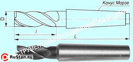 Фреза Концевая d32,0х106х208 к/х  Р18  Z=4 КМ3 "CNIC" фото №1