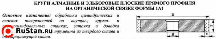 Круг алмазный 1А1(плоский прямого профиля) 100х10х5х20 АС4  80/63 100% В2-01 66,0 кар. фото №1