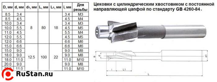 Цековка D 18,0 х d 9,0 х100 ц/х Р6АМ5 с постоянной направляющей цапфой, dхв 12.5мм "CNIC" фото №1