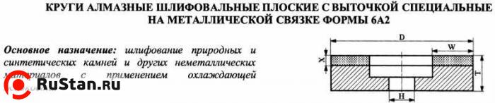 Круг алмазный 6А2 (плоский с выточкой) 100х3х3х25х32 АСР 125/100 100% Б1 12,1 карат фото №1