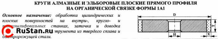 Эльборовый круг 1А1(плоский прямого профиля) 150х20х5х32 ЛКВ40 100/80 100% В2-01 200,0 кар. фото №1