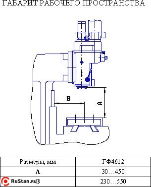 Вертикально-фрезерный станок ГФ4612 фото №1