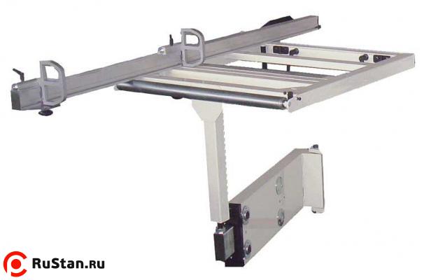 Форматно раскроечный станок JTSS-1700 фото №4 JET JTSS-1700 фото №4