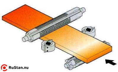 Схема четырехсторонней обработки фото №2 CKM М-410S (однофазный) фото №2