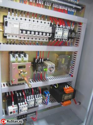 электрошкаф фото №3 MSH-30032 фото №3