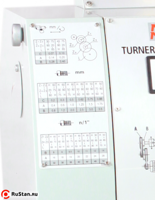 MML 2870 MV фото №5 MML 2870 MV фото №5