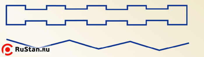 Автоматическая линия для производства воздуховодов KKM-02 фото №3 Автоматическая линия KKM-02 фото №3