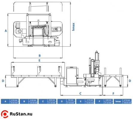 CAB 550 PLC CUTERAL фото №3 CAB 550 PLC CUTERAL фото №3