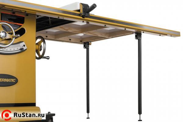 Циркулярная пила Powermatic PM3000B фото №6 Powermatic PM3000B фото №6