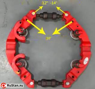 Stalex MRPC-14 Труборез ручной фото №2 Stalex MRPC-14 Труборез ручной фото №2