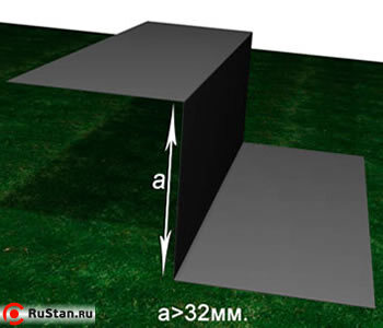 Листогибочная машина без труда загнёт стальной лист в любом направлении. фото №7 ЛГМ 2,5х2500 фото №7