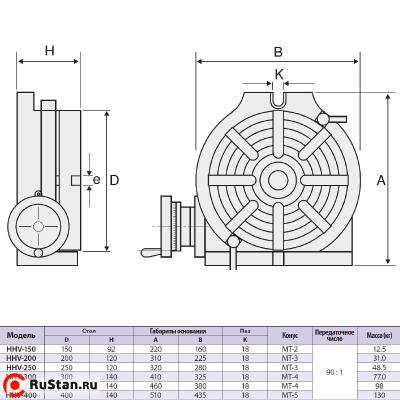 Стол поворотный горизонтально-вертикальный HHV-150 - характеристики фото №2 HHV-150 фото №2