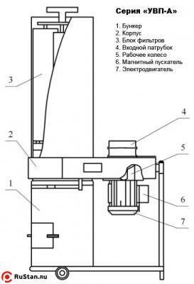 Схема УВП-1200А фото №8 Схема УВП-1200А фото №8
