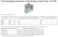 Пластина поверочная стеклянная ПМ- 15 (Свидетельство о поверке от 27.11.12)