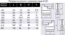 Кулачки прямые  d400 к патронам серии К12 