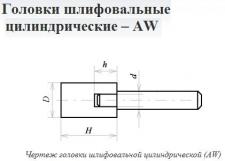 Головка абразивная 40х40х8 AW(ГЦ) 25А F60(25Н) O(СТ1) с хвостовиком 