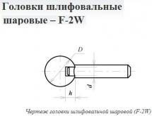 Головка абразивная 32х 6 F2W(ГШ) 63С F60(25Н) O(СТ1) с хвостовиком 