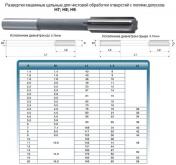 Развертка d  2,2 H7 ц/х машинная цельная Р6АМ5 (12х53) 