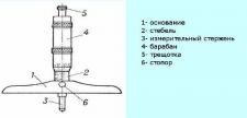 Глубиномер микрометрический ГМ 0-100мм (0,01) ГОСТ7470-92 г. в. 1973-1989