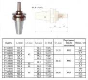 Оправка 7:24 -ВТ40х90 (MAS403) / В16 на внутренний конус сверлильного патрона (для станков с ЧПУ) 