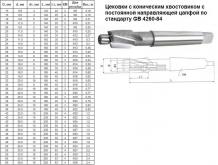 Цековка D 46,0 х d30,0х236 к/х Р6АМ5 с постоянной направляющей цапфой, КМ4 