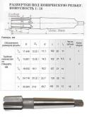 Развертка Rc 1 