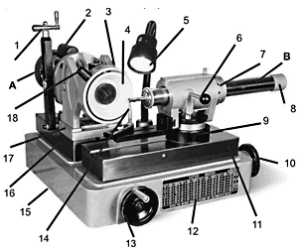 Описание станка PROMA ON-220