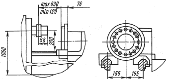 Схема рабочей зоны токарно-револьверного станка 1Г340П