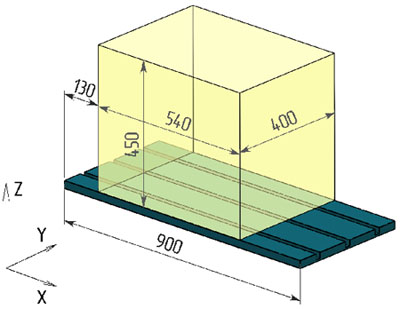 Фрезерный обрабатывающий центр с ЧПУ 400V - Зона резания